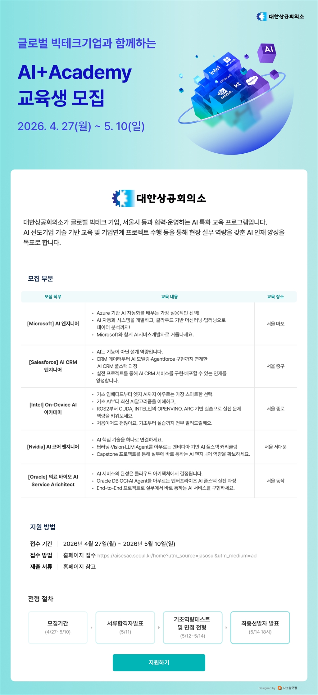 Contents image